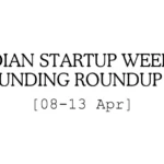 Funding Frenzy: Indian Startups Raise $105M, Highlighting Innovation and Growth