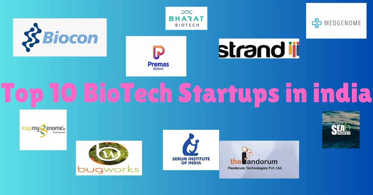 Top 10 BioTech Startups In India