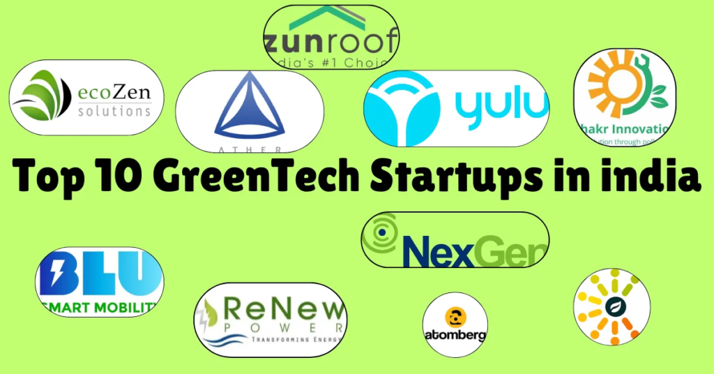 Top 10 GreenTech Startups in india