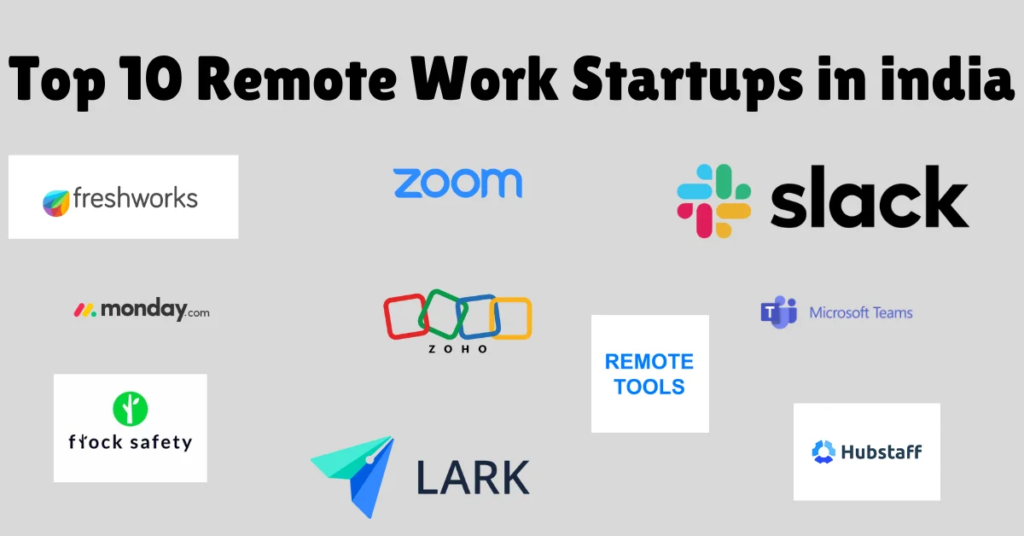 Top 10 Remote Work Startups in india