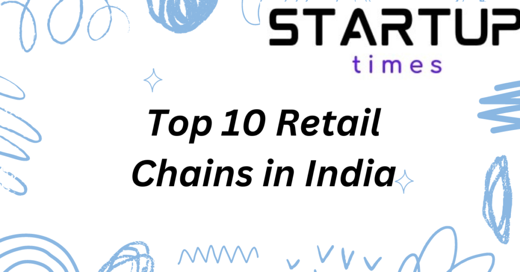 Top 10 Retail Chains in India