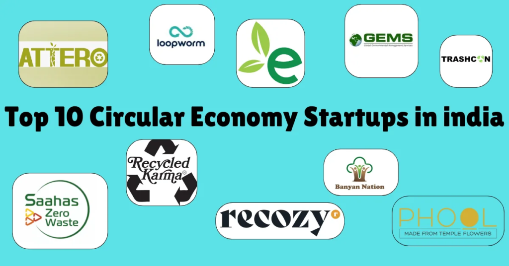 Top 10 Circular Economy Startups in india